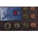 Набор пробных евро острова Силанд 2012 года в блистере