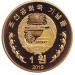 Политические встречи Ким Чен Ына. Комплект из 4-х монет номиналом 1 вона. 2019 год, Северная Корея.